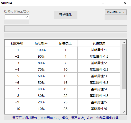 我修仙全靠运气灵玉有什么用？